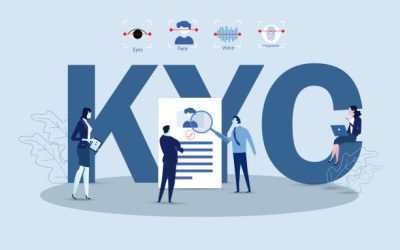 Is There a Non-KYC Crypto Card? Discover the Bfree Card